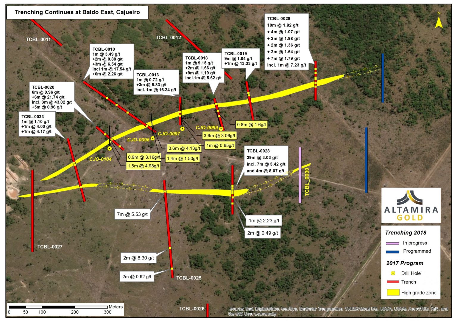 Altamira Gold capta US$ 6 mi para desenvolver projeto no Mato Grosso