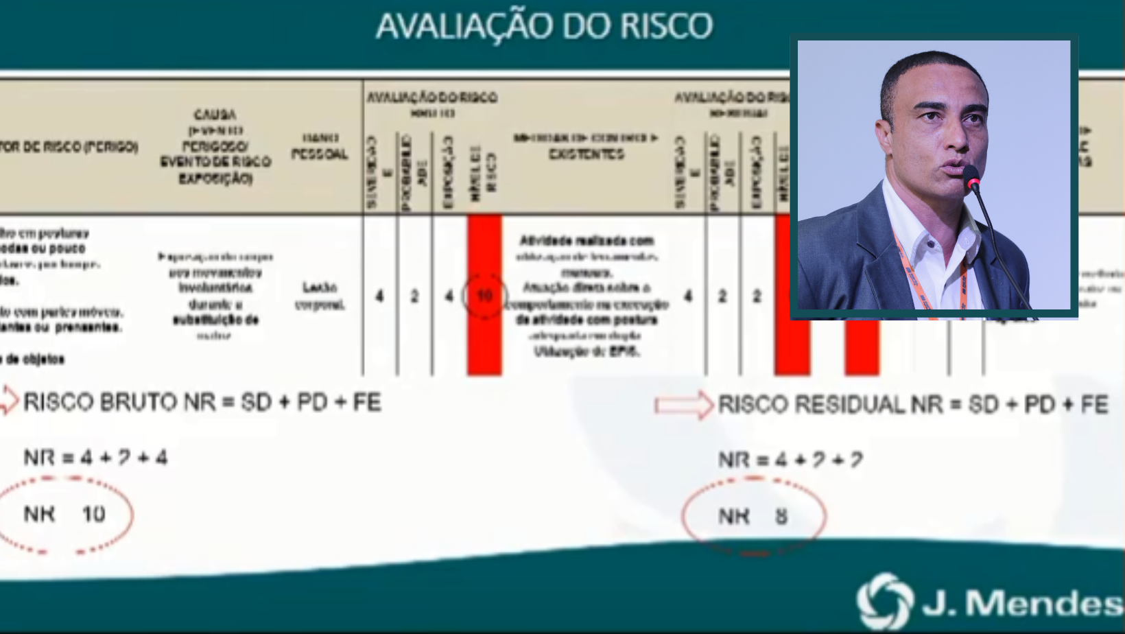 Gestão de riscos aplicada à ergonomia na substituição de matriz do separados magnético