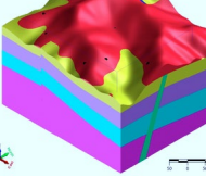 <strong>Micromine Origin & Beyond: Modelo implícito</strong>