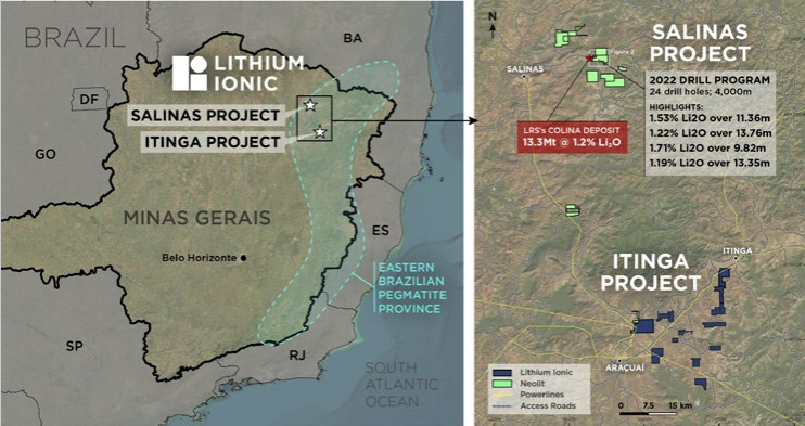 Araçuaí (MG) coloca o Brasil no mapa global dos minerais para baterias recarregáveis