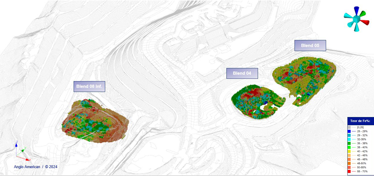 Modelo 3D para gestão de pilhas de estoque (ROM)diminui a variabilidade de alimentação da planta