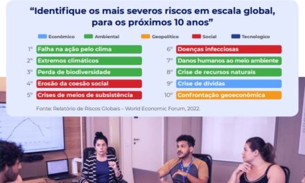 B3 cria site ASG para incentivar práticas sustentáveis no mercado financeiro