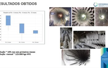 Equipe da Largo Vanádio implementa solução sustentável para reduzir consumo de HFO e emissões de SOx, premiada pelo IBRAM durante a EXPOSIBRAM 2024.